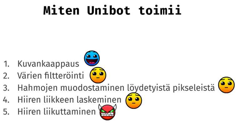Miten Unibot toimii dia
